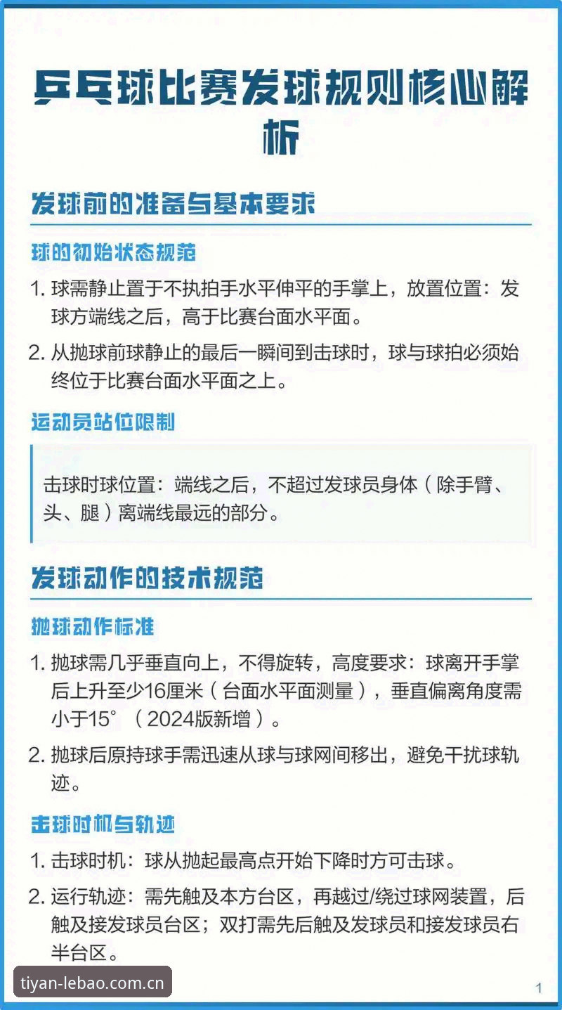 乐宝体育入口 揭秘乐宝体育入口:从注册到实战的完整操作指南,这3个技巧你知道吗?