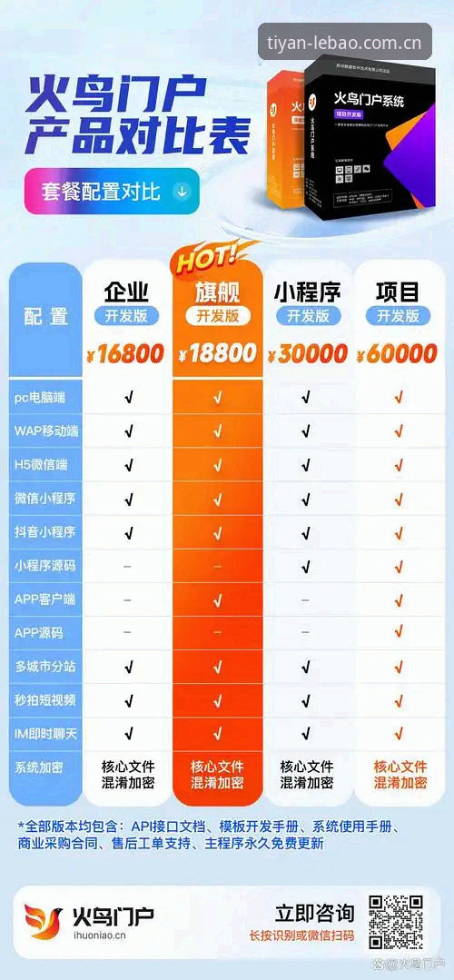 乐宝体育电脑版推荐：网页版vs客户端全面对比，新手该如何选择？