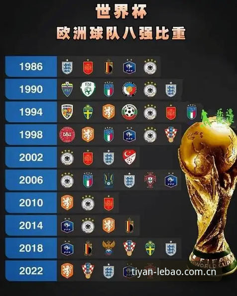 世界杯临近，约旦土耳其球迷为何难赴美观赛？乐宝体育平台带你深度解析