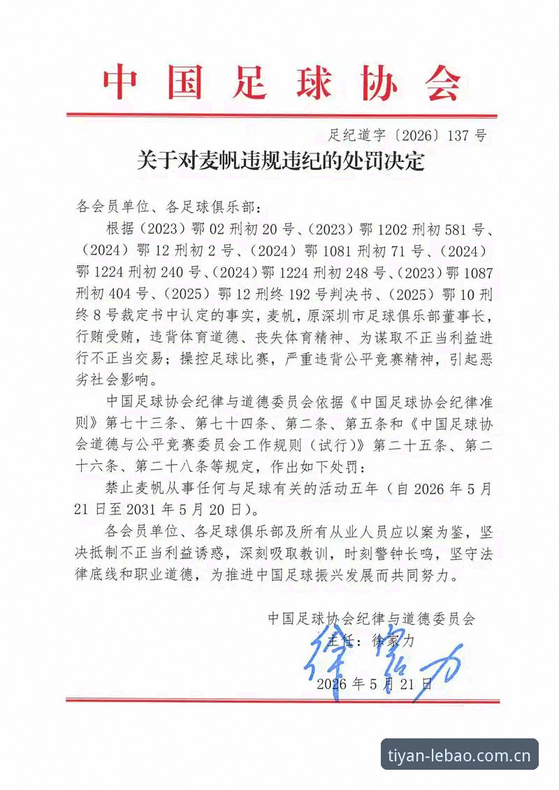 乐宝体育怎么下载对比 足协第三批禁足名单全面解析:65人受罚背后的中国足球整顿风暴