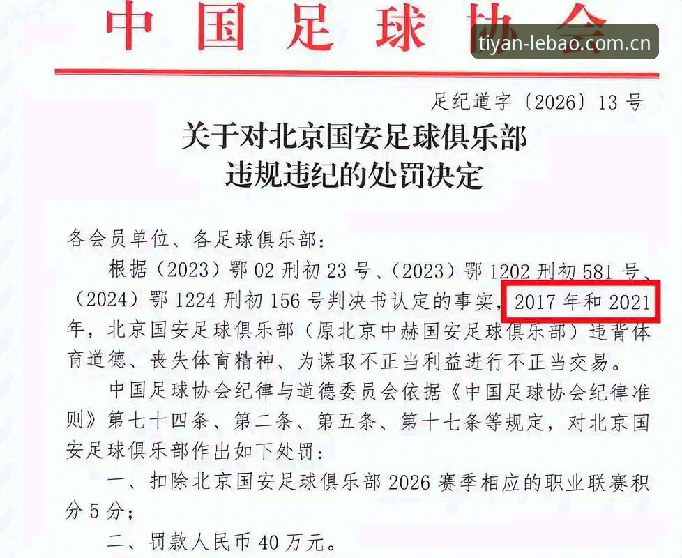 乐宝体育用户评价使用技巧 中国足球协会第三批禁足名单详解:多名俱乐部高管终身禁赛